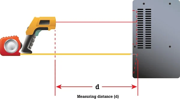 Measuring Distance Between an IR Calibrator and IR Thermometer